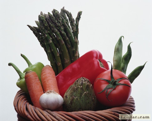 Нитраты и витамины в фруктах и овощах